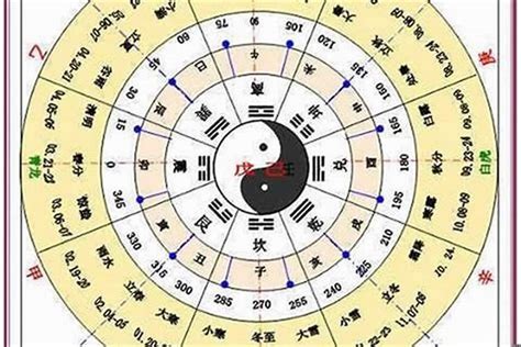 96年屬|96年属什么 96年属什么命金木水火土